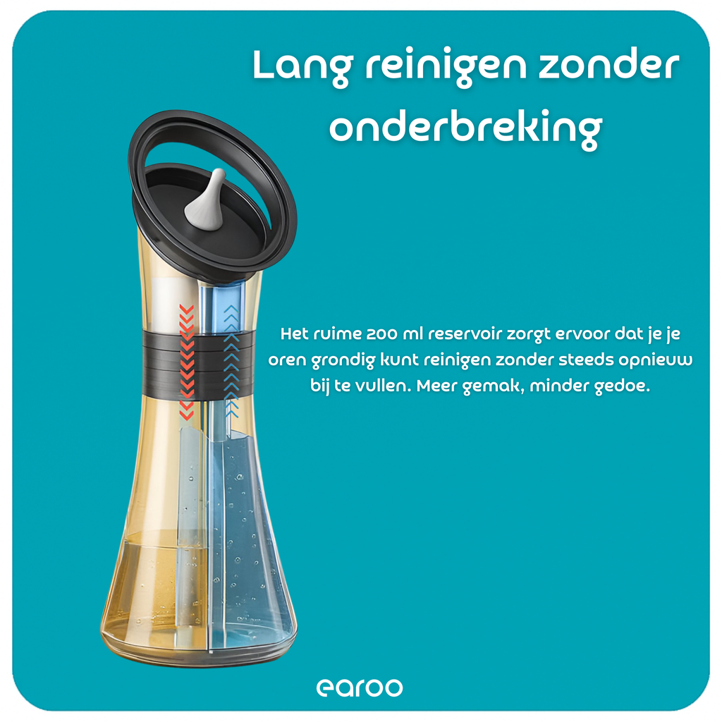 Earoo® Elektrische Oorsmeer Verwijderaar